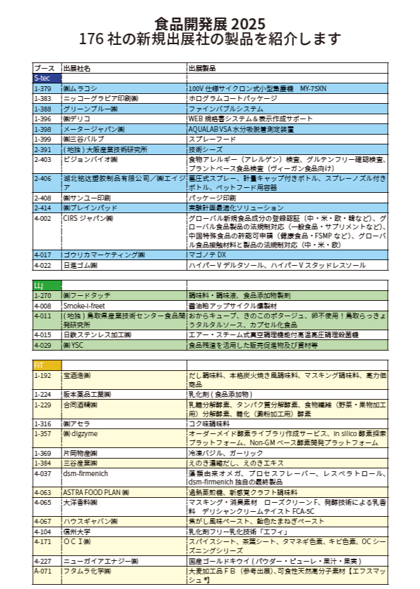 新規出展社